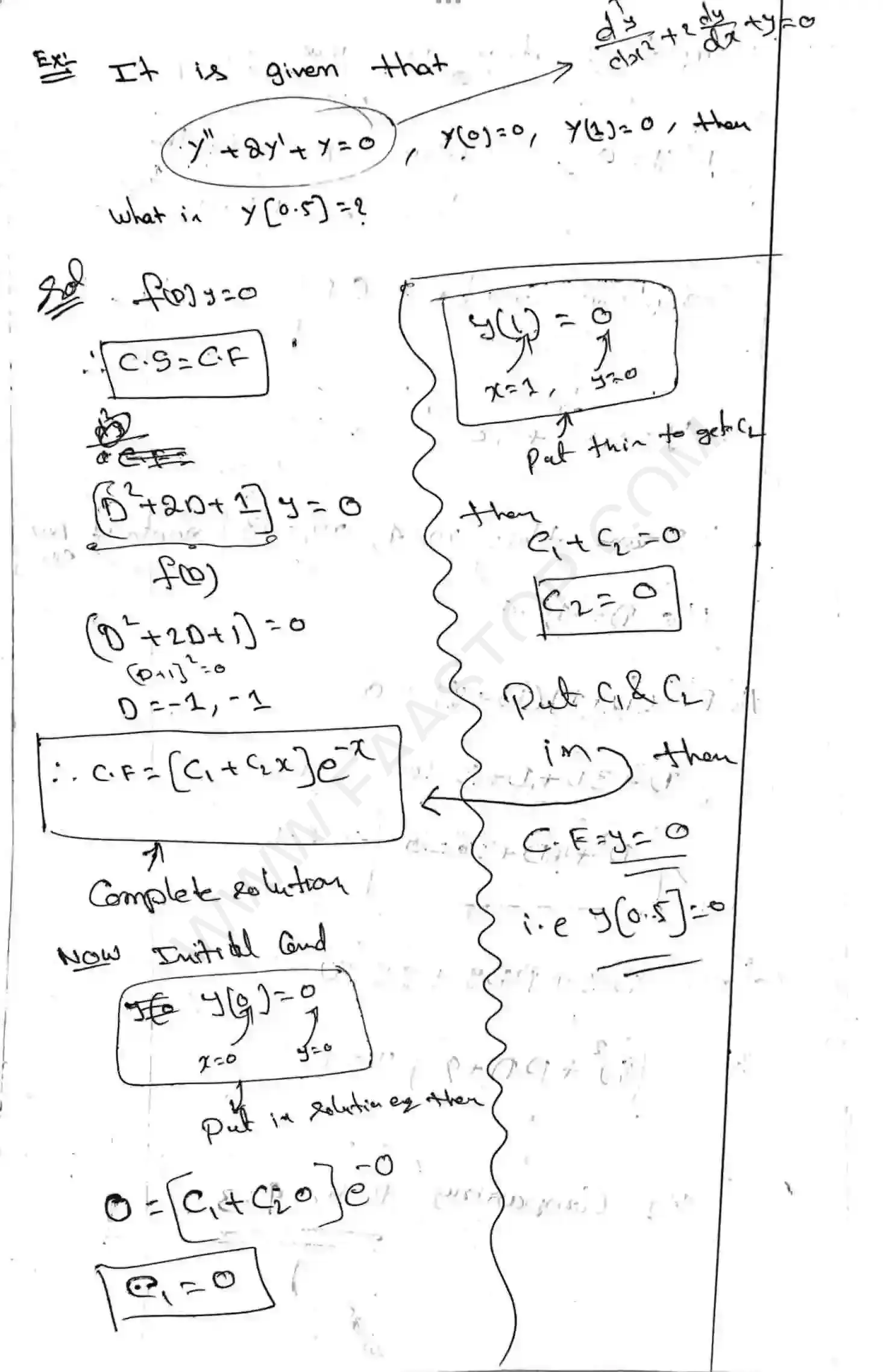 Page 15 of Higher order Differential Equations
